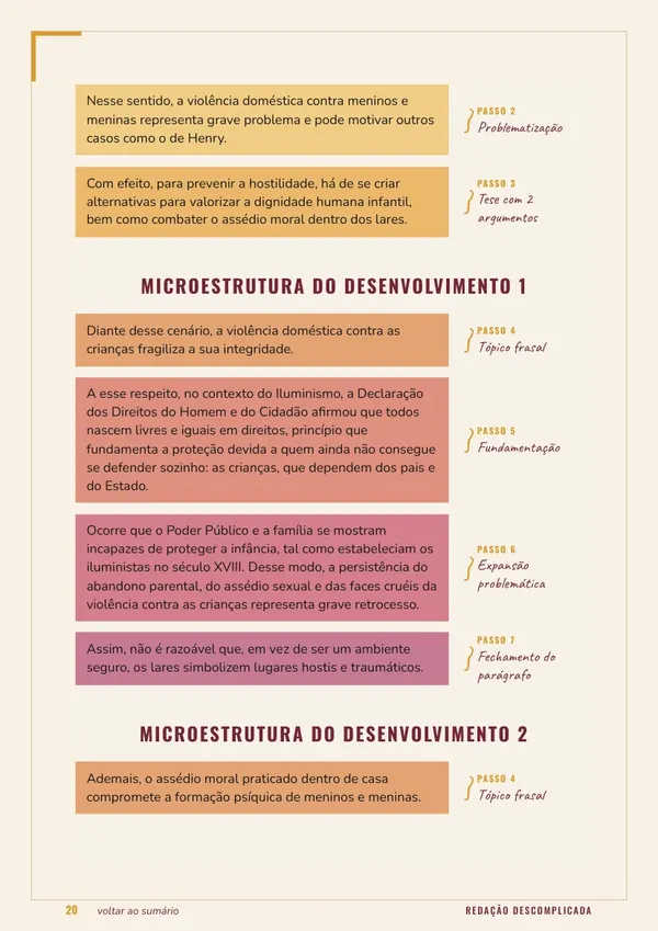 Página do guia: a microestrutura dos dois parágrafos de desenvolvimento, cada frase marcada com o seu passo